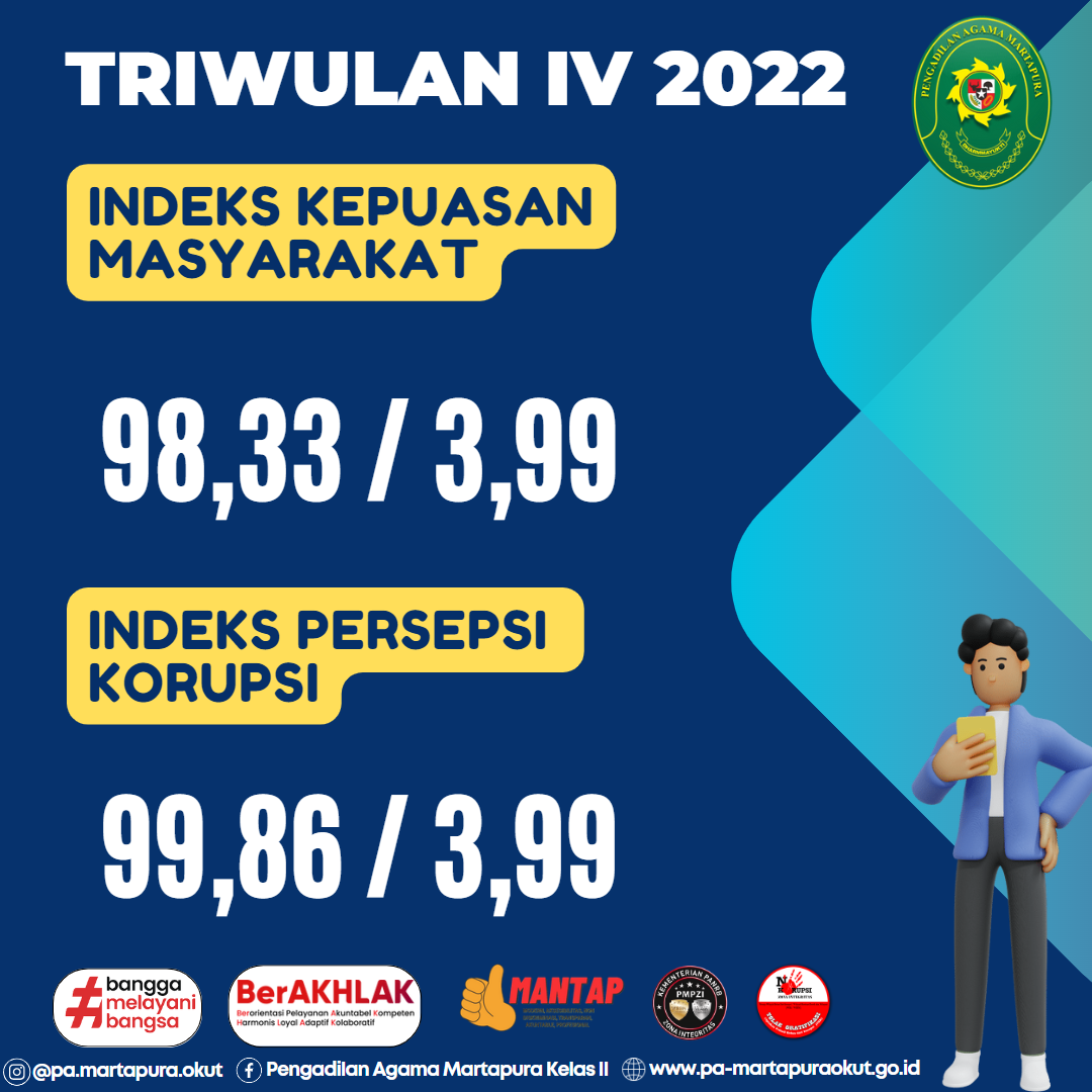 skm ipk 2023