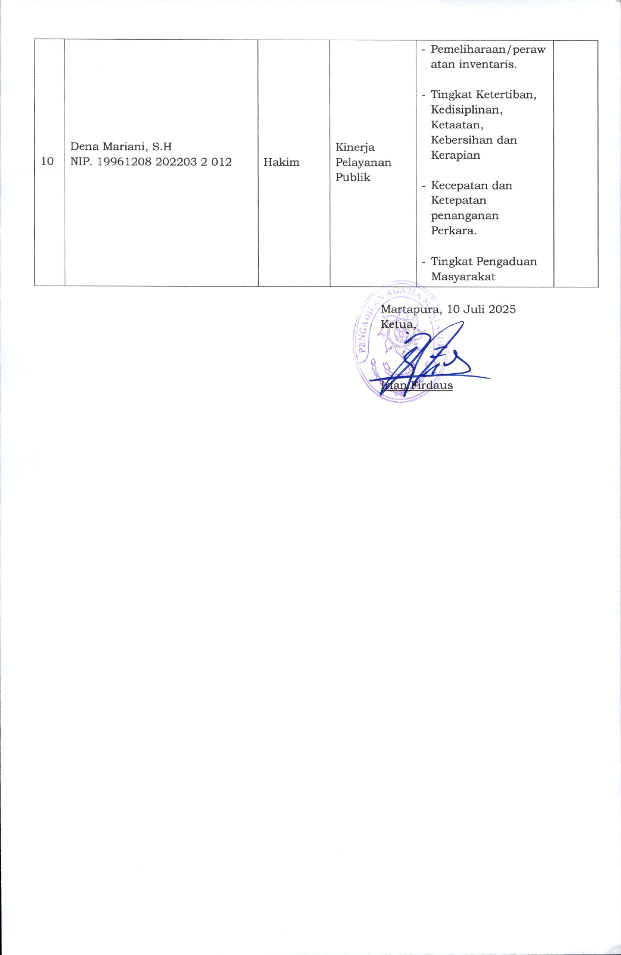 SK Hakim Pengawas Bidang pages to jpg 0005