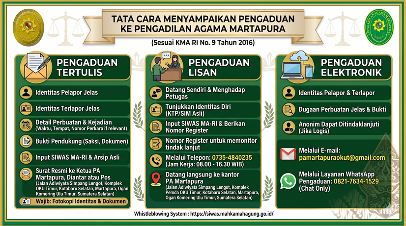 alur pengaduan